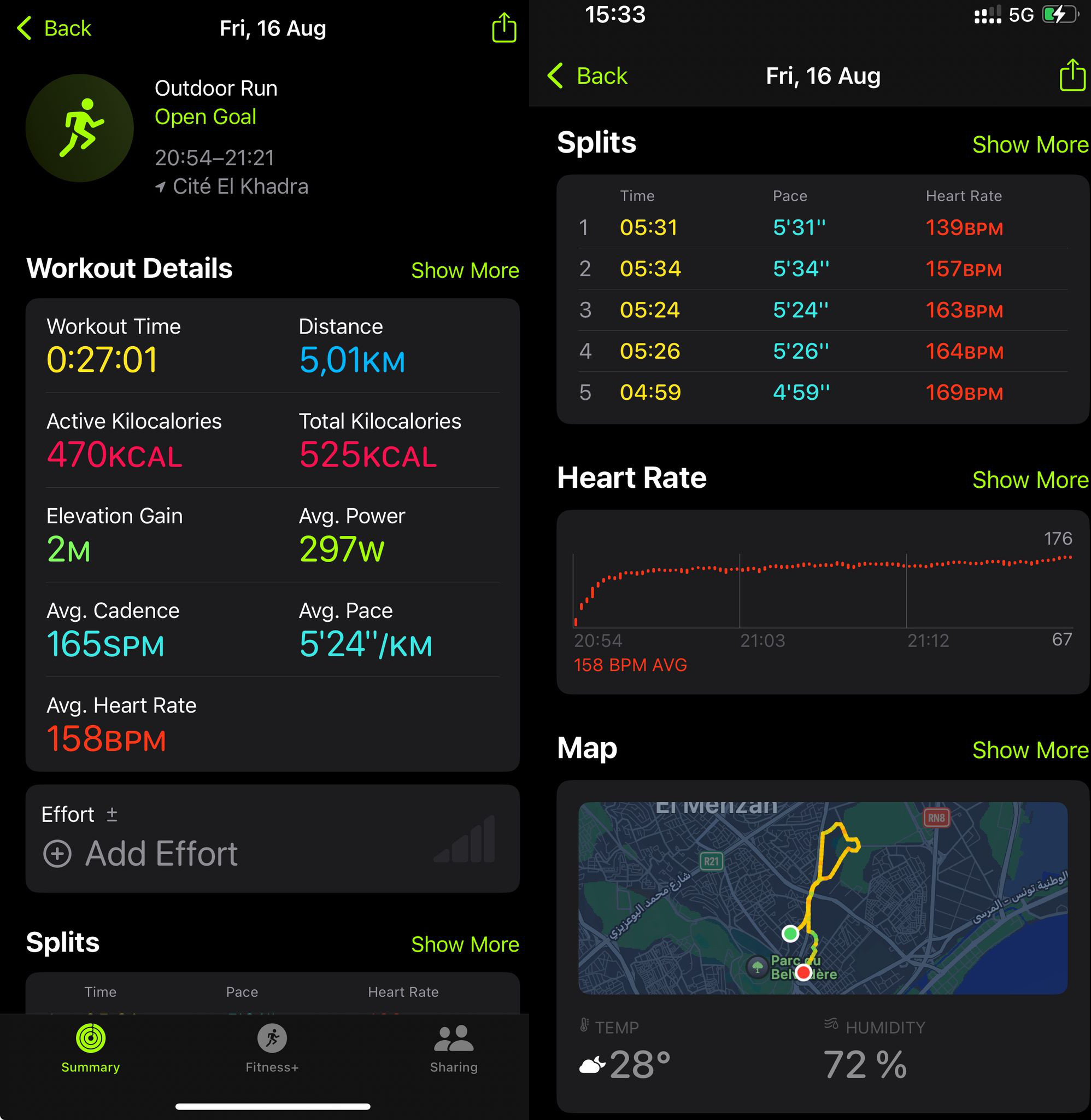 apple-activity-dashboard